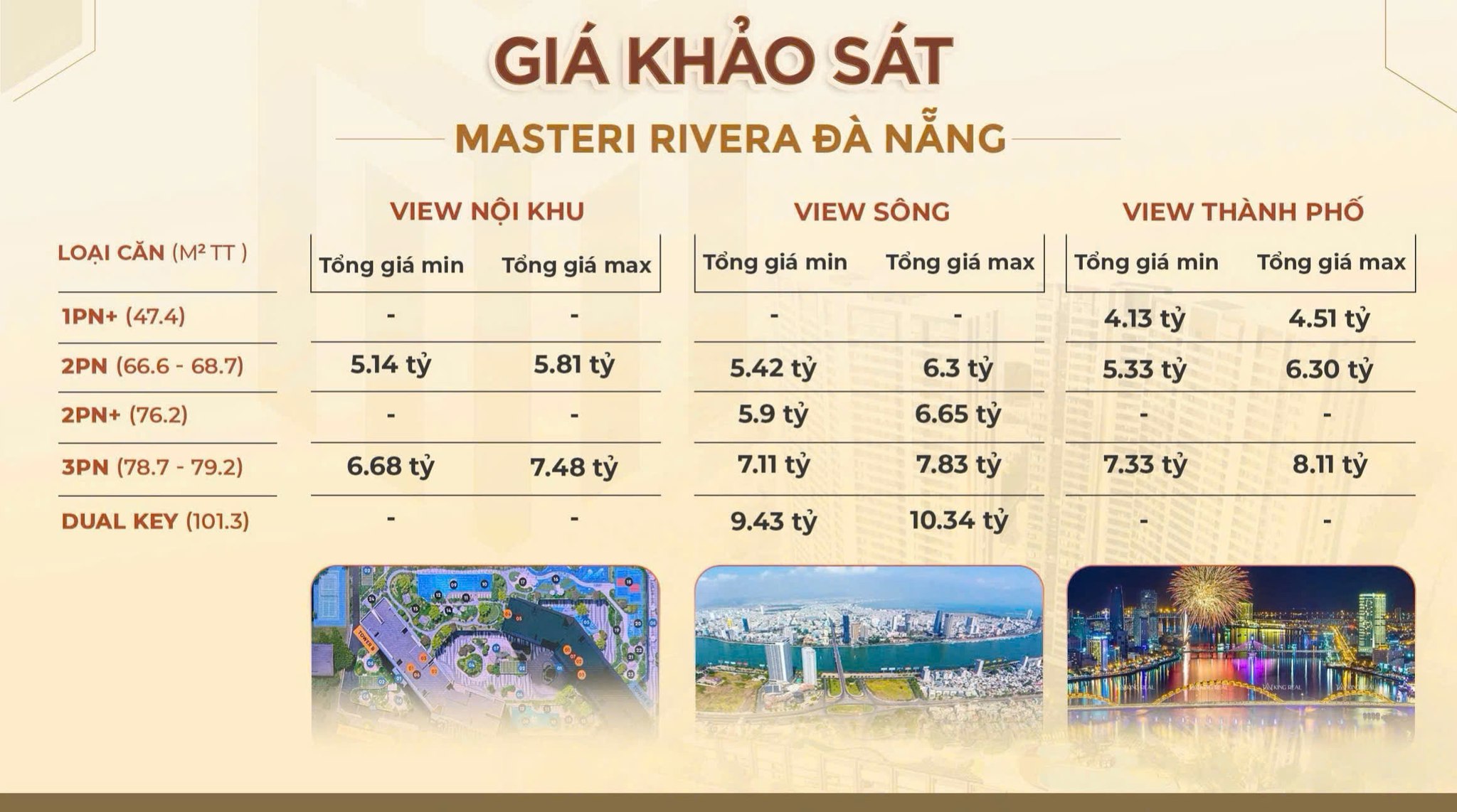 Chính sách bán hàng Căn Hộ Masterise Đà Nẵng (Masteri Rivera Đà Nẵng) Update 4 Giá khảo sát căn hộ Masteri Rivera Đà Nẵng