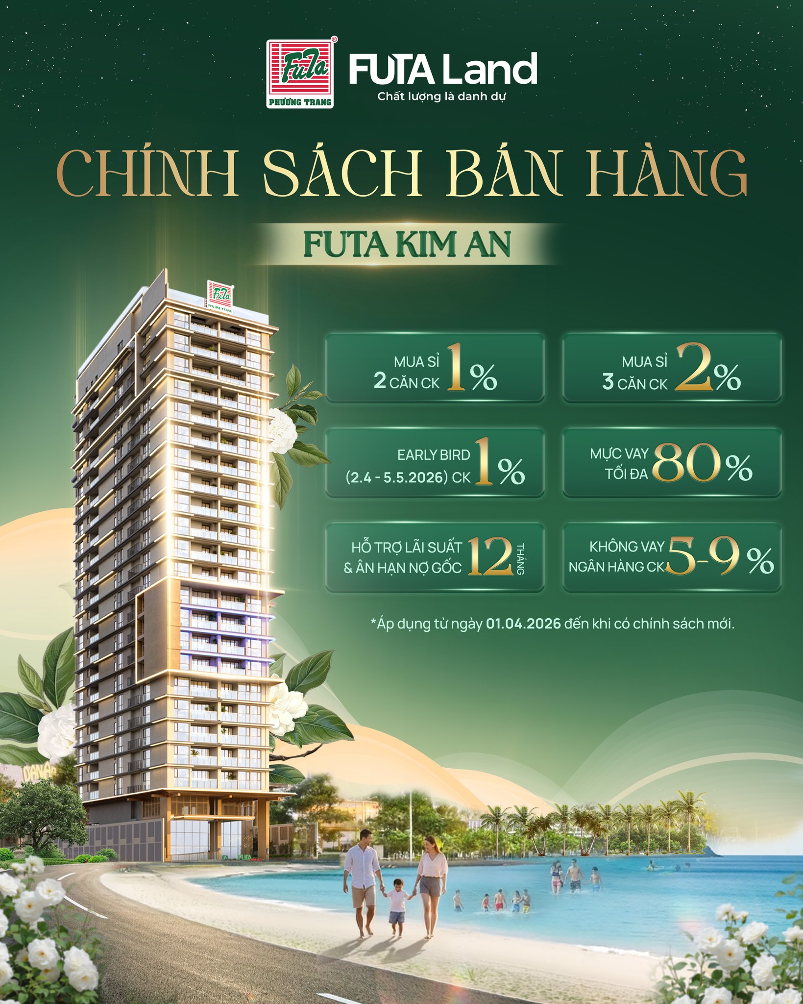 Giải Mã Sức Hút Căn Hộ Futa Kim An "Cỗ Máy In Tiền" Mặt Biển Mỹ Khê 5 Chính sác bán hàng Futa Kim An có gì thu hút giới đầu tư?