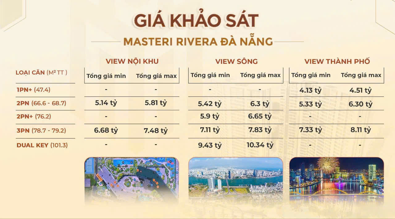 Trang chủ 51 Bảng giá bằng hình ảnh tại dự án Căn Hộ Masteri Rivara Đà Nẵng (Giá khảo sát)